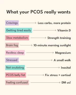 Here’s a cheat sheet for what your PCOS actually wants 👀 
.
.
.
.
#pcoswarrior #pcossupport #pcosdiet #pcosfighter #pcosawareness #pcoslifestyle #pcosproblems #pcosfitness #pcosfriendly #pcoslife #pcossucks #pcosfood #pcoscommunity #pcosnutrition #pcosjourney #pcosawarenessmonth #pcossymptoms #pcostips #pcoshealth #pcostreatment #pcosstrong #pcossupplements #polycysticovariansyndrome #polycysticovaries 
.
.
.
.
(Polycystic ovarian syndrome, polycystic ovaries, PCOS awareness, PCOS, PCOS tips and hacks, PCOS supplements, what your PCOS means, diagnosing PCOS, PCOS habits, PCOS help, PCOS community, PCOS diagnosis, PCOS lifestyle, PCOS warrior, PCOS diet, PCOS health)